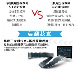 物聯(lián)網(wǎng)技術(shù)賦能智能發(fā)電 東莞市飛瑞電子引領(lǐng)發(fā)電機云控制器創(chuàng)新研發(fā)