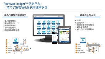 工業物聯網技術 驅動智能工廠卓越運營的核心引擎